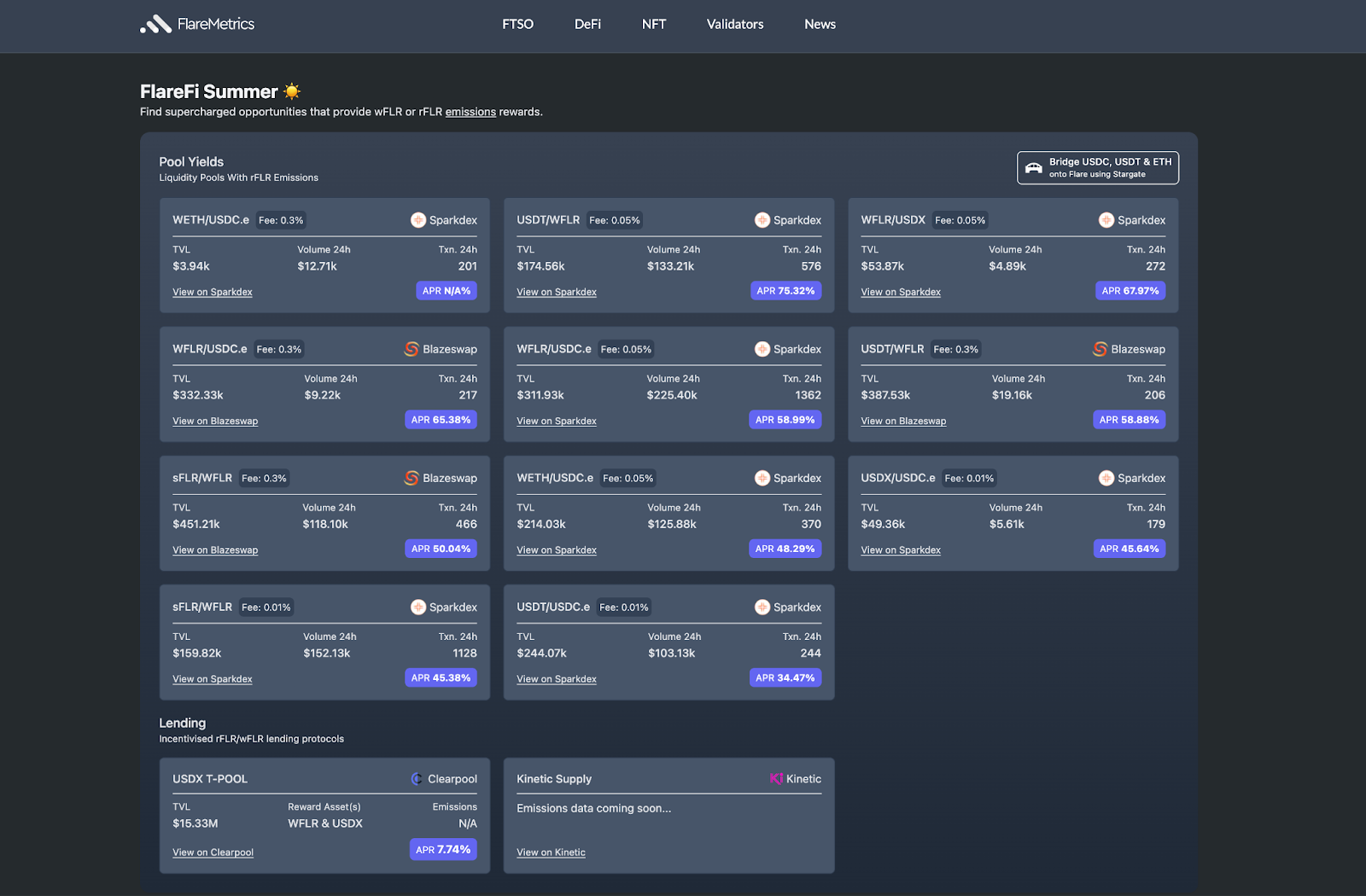 flaremetrics dashboard rFLR post